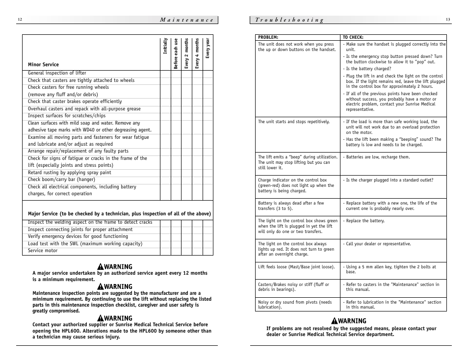 Sunrise Medical HPL600 User Manual | Page 7 / 9