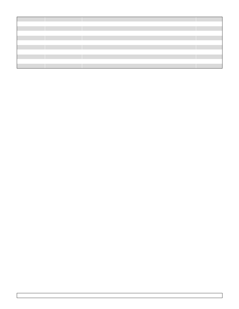 Sunrise Medical Zippie Z-Bop User Manual | Page 23 / 89