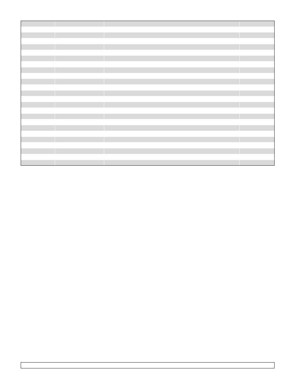 Ext tubes | Sunrise Medical Zippie Z-Bop User Manual | Page 45 / 89