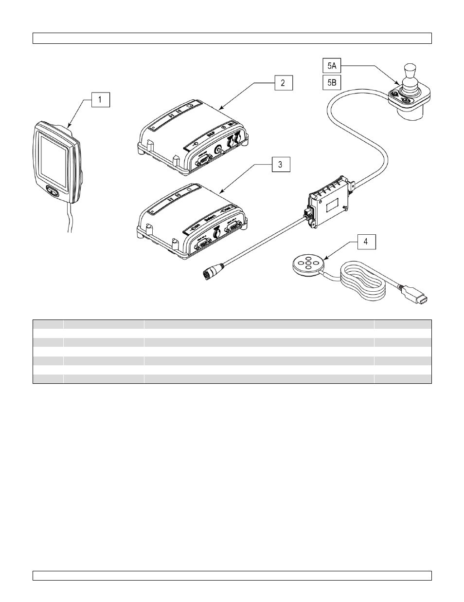 Z-bop - optional electronics | Sunrise Medical Zippie Z-Bop User Manual | Page 75 / 89