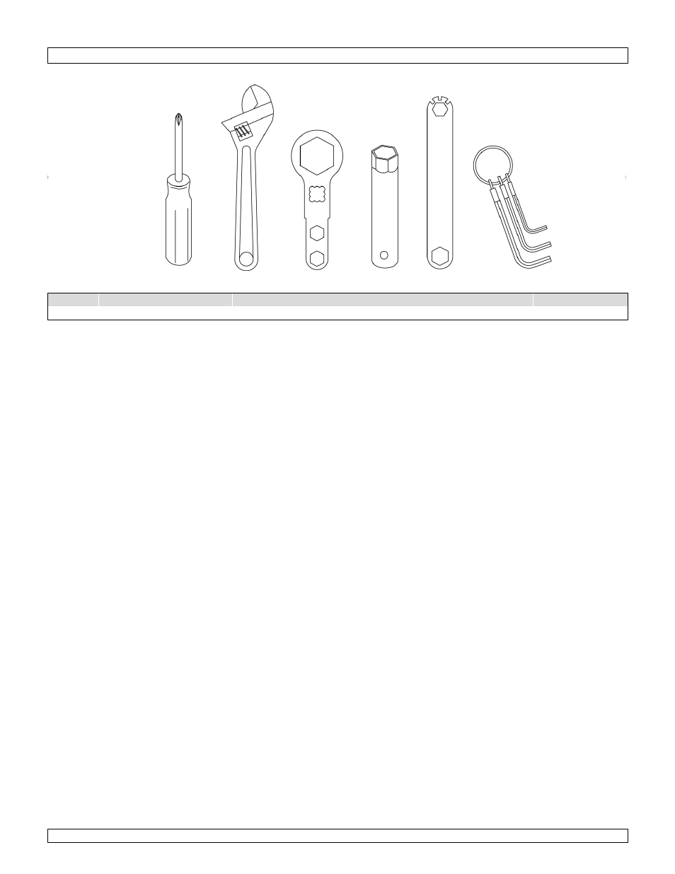 Tool kit | Sunrise Medical One-Arm Drive Zippie GS User Manual | Page 107 / 112