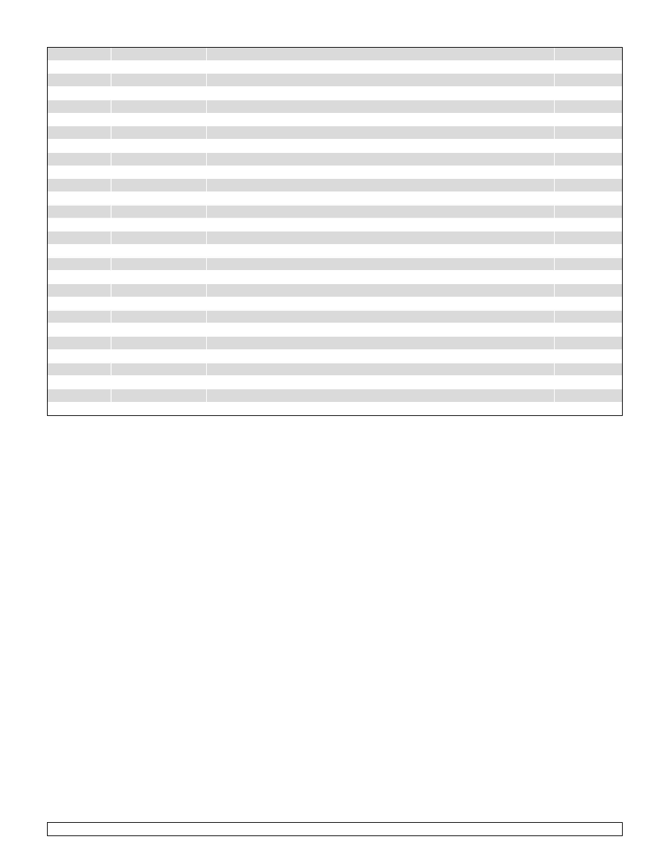 Sunrise Medical One-Arm Drive Zippie GS User Manual | Page 79 / 112