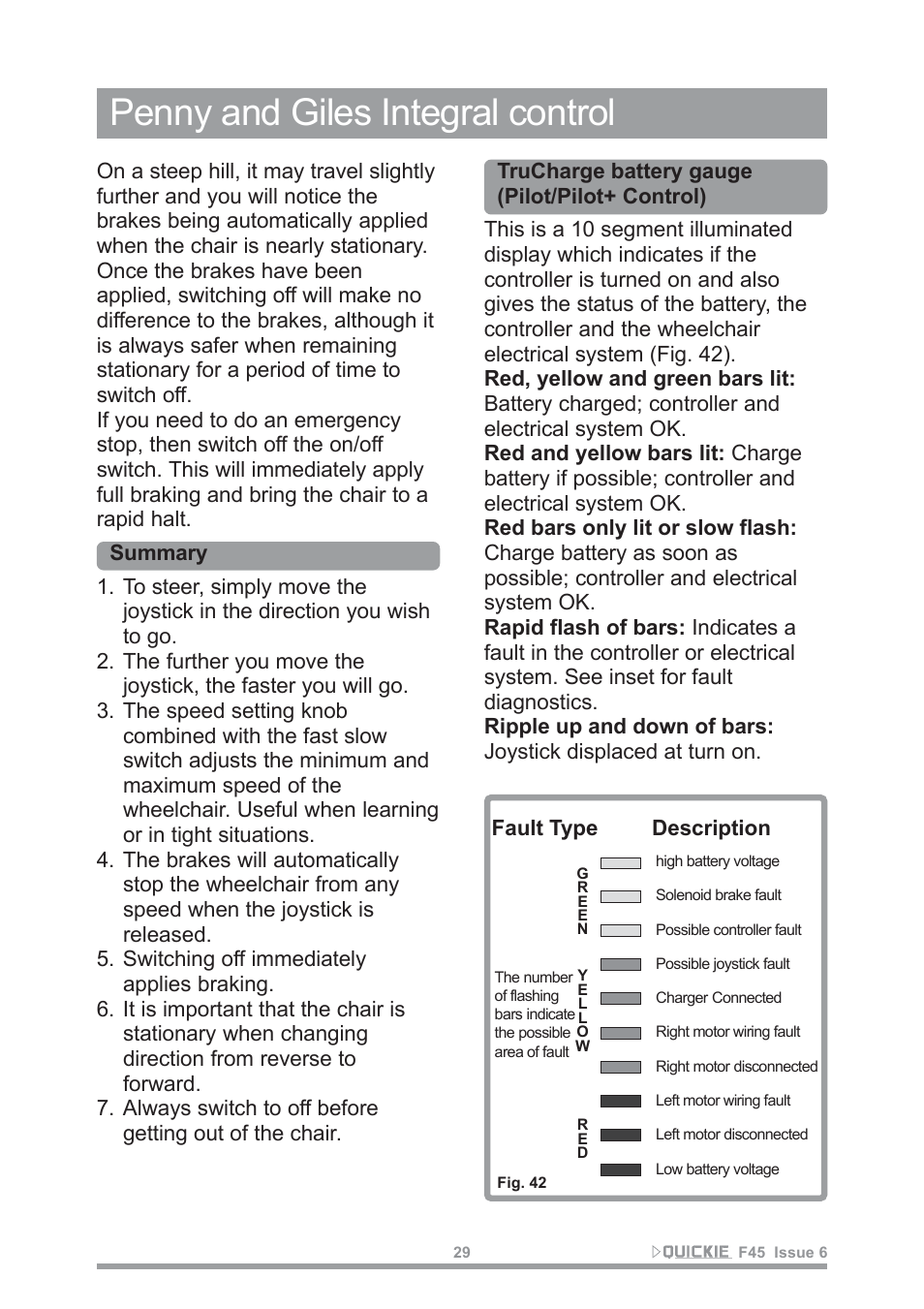 Penny and giles integral control | Sunrise Medical F45 User Manual | Page 33 / 62
