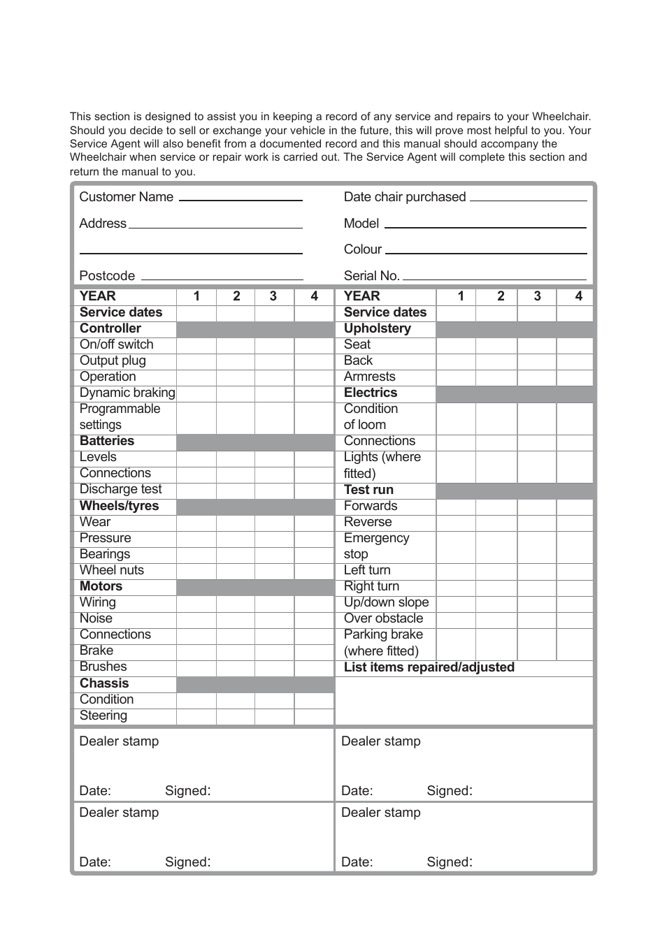 Service history | Sunrise Medical F45 User Manual | Page 58 / 62