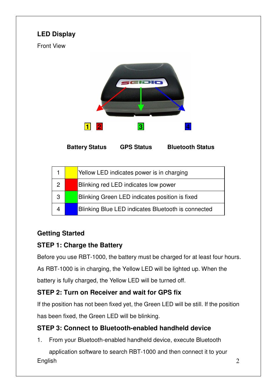 Seidio RBT-1000 User Manual | Page 2 / 4