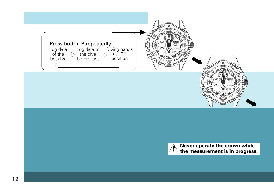 English | Seiko 7K52 User Manual | Page 12 / 32