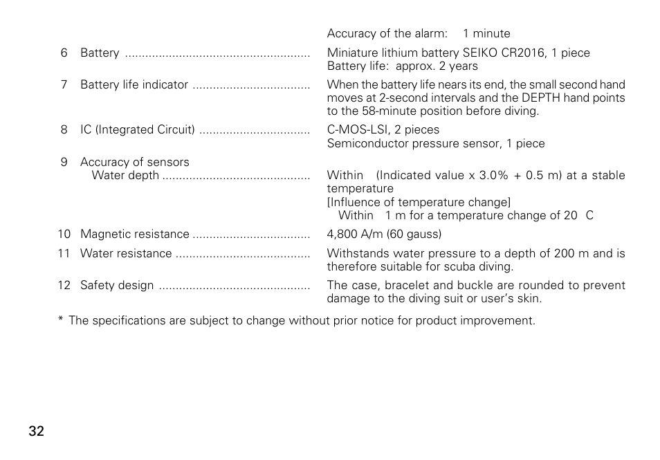 English | Seiko 7K52 User Manual | Page 32 / 32