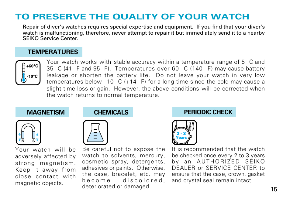 English | Seiko 7C46 User Manual | Page 15 / 17