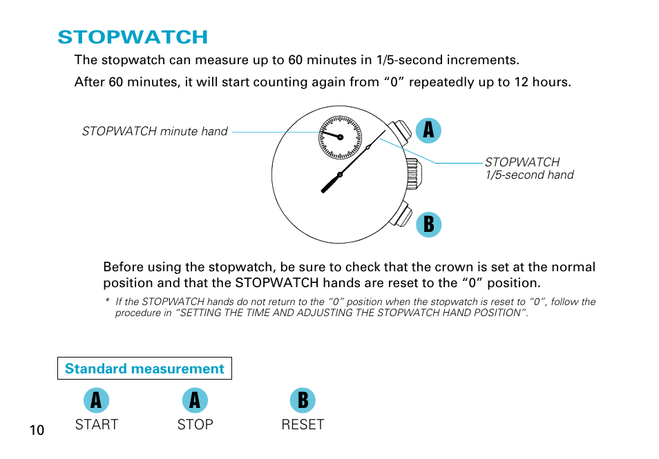 Stopwatch | Seiko Cal.7T62 User Manual | Page 10 / 19