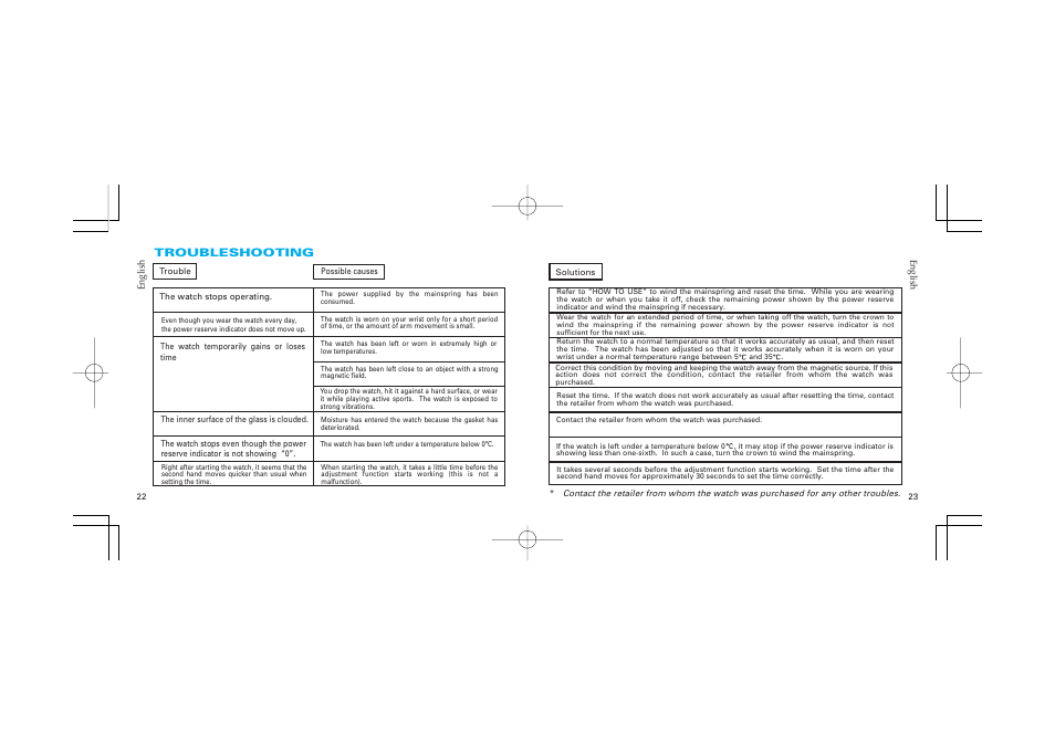 Seiko 5R64 User Manual | Page 12 / 13