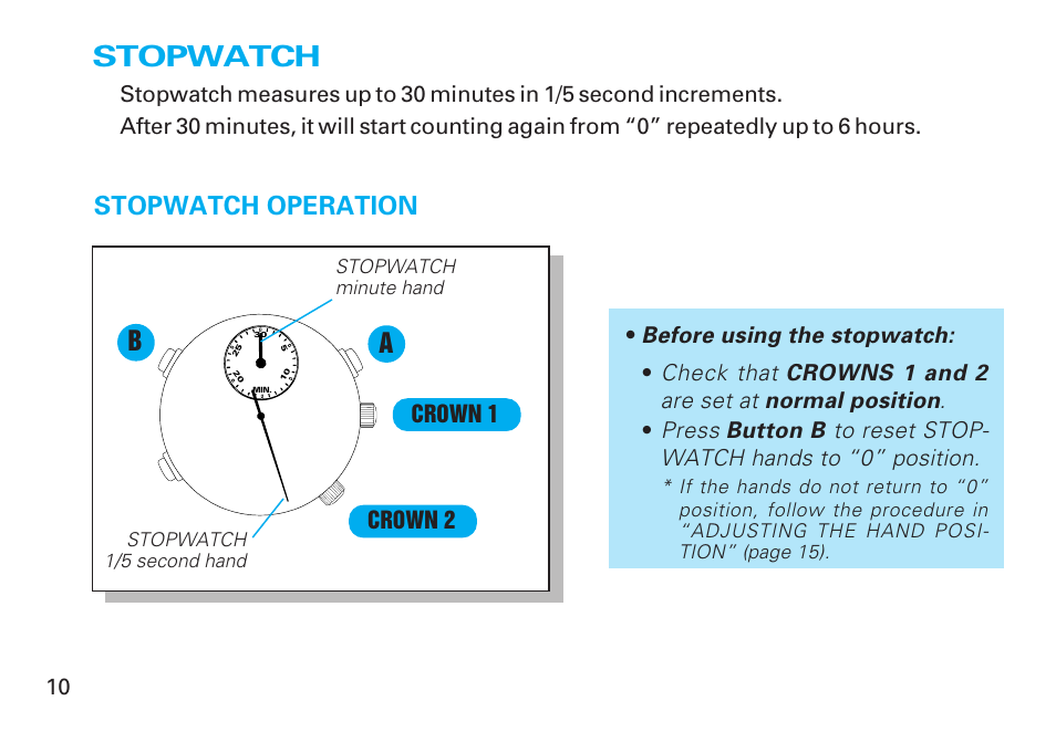 Stopwatch, English, Stopwatch operation | Seiko Y182 User Manual | Page 10 / 18