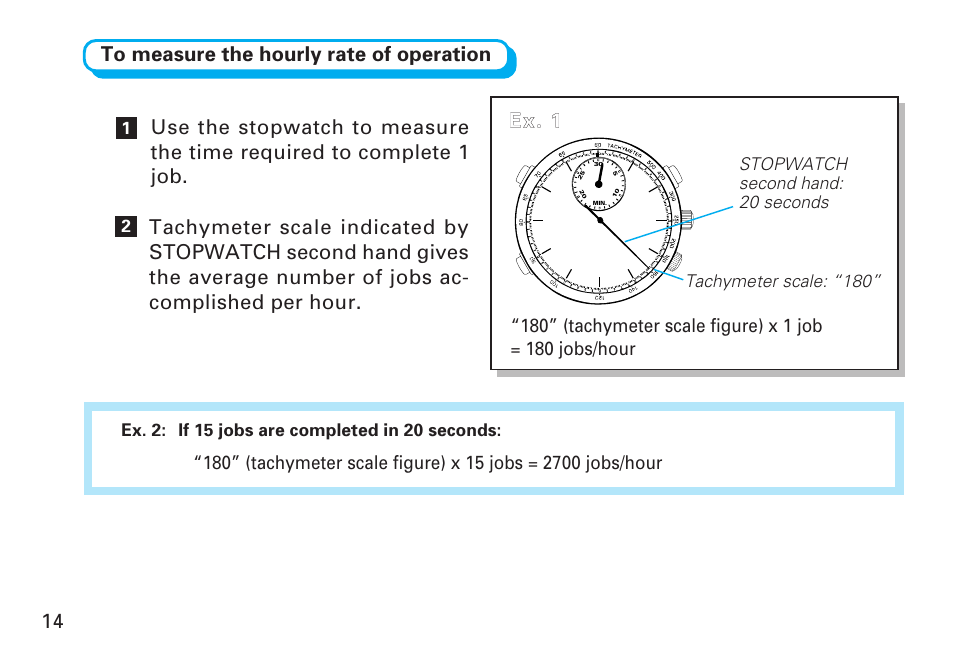 English, Ex. 1 | Seiko Y182 User Manual | Page 14 / 18