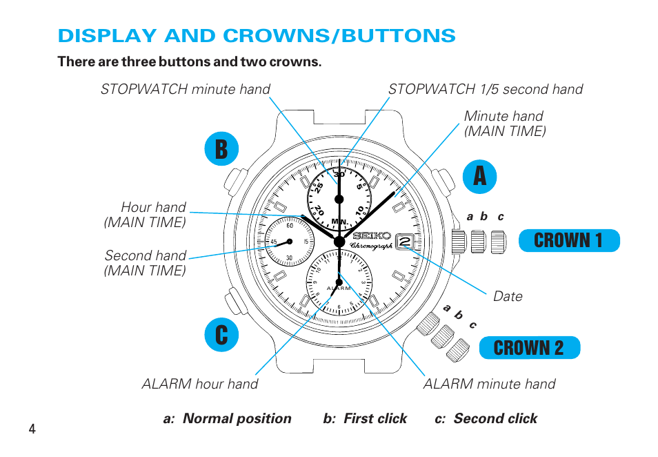 Display and crowns/buttons, Crown 1 crown 2, English | Hour hand (main time) second hand (main time), Date | Seiko Y182 User Manual | Page 4 / 18