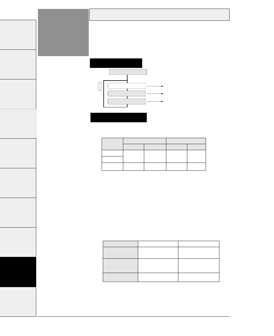 Input buffer size, Function | Seiko FB-900 User Manual | Page 111 / 243