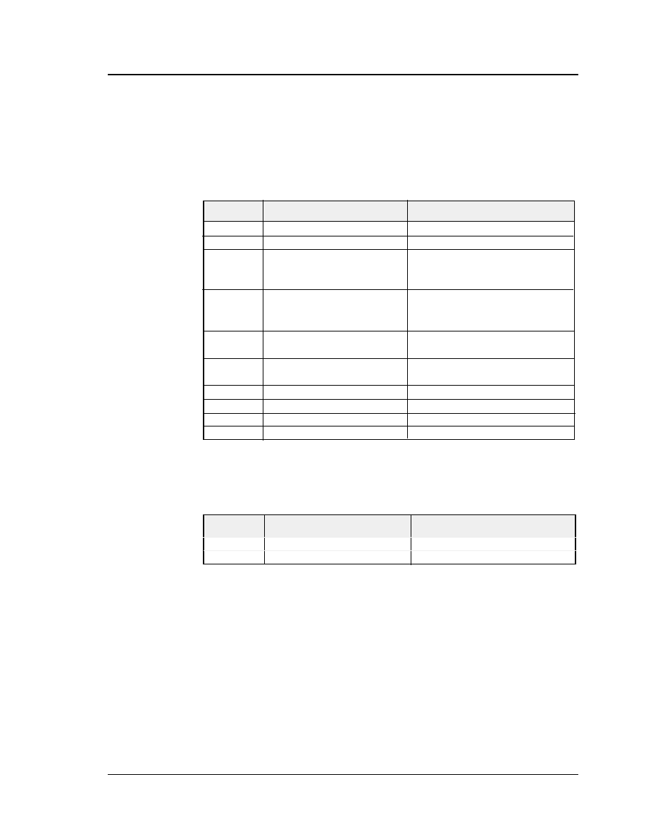 Functions, Extra capabilities for new applications, Pcl3+ mode | Pcl3+d mode | Seiko FB-900 User Manual | Page 129 / 243