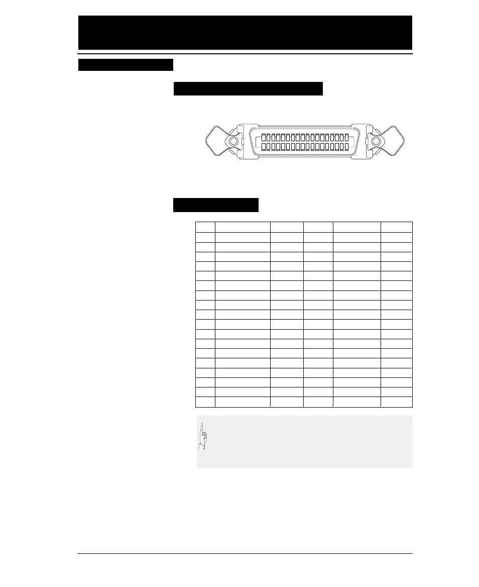 Nterface specifications, Parallel interface, Input connector | Pin configuration | Seiko FB-900 User Manual | Page 166 / 243