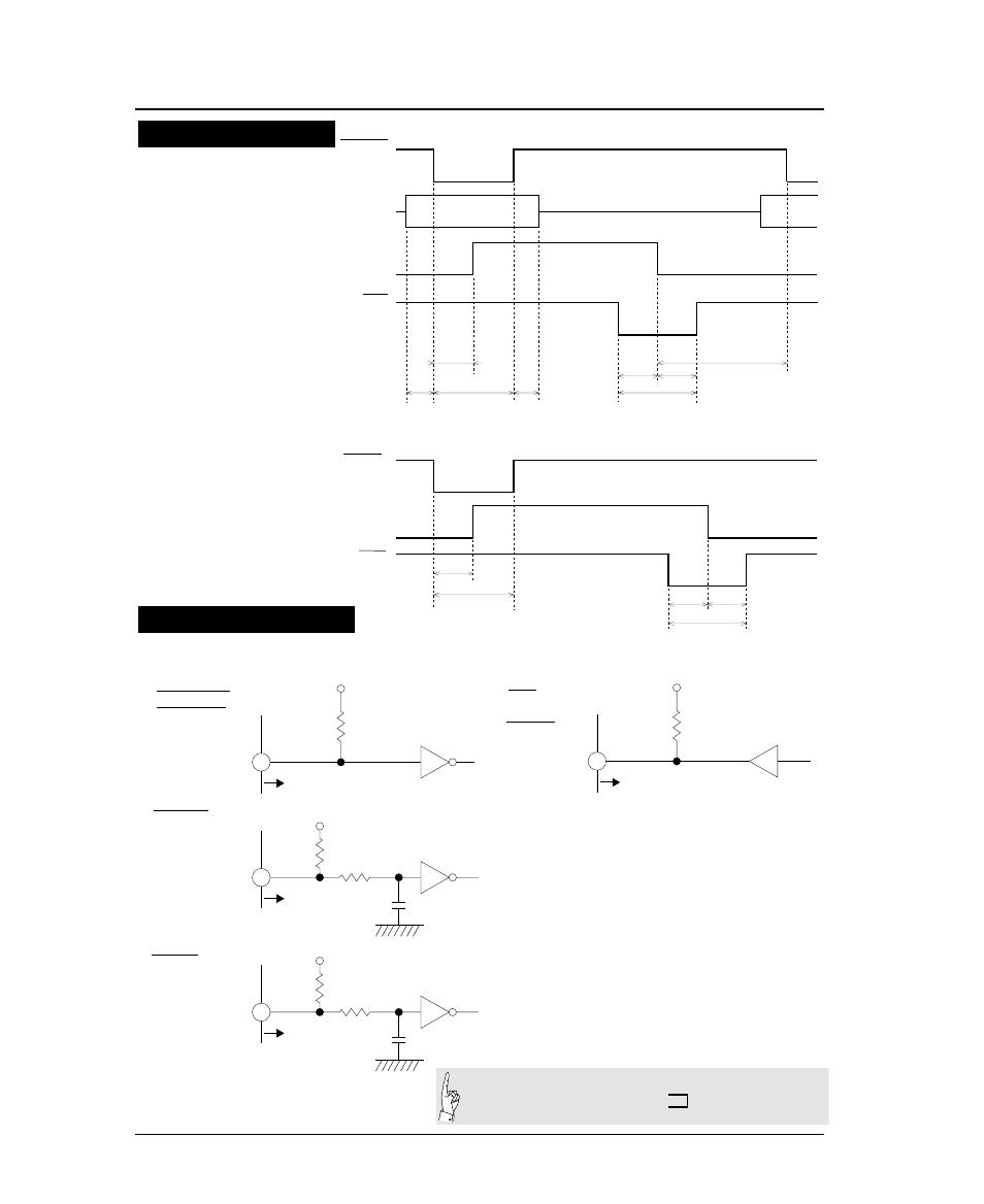 Timing chart, Input/output conditions, Parallel interface | Data input initialization, Input signals output signals | Seiko FB-900 User Manual | Page 167 / 243