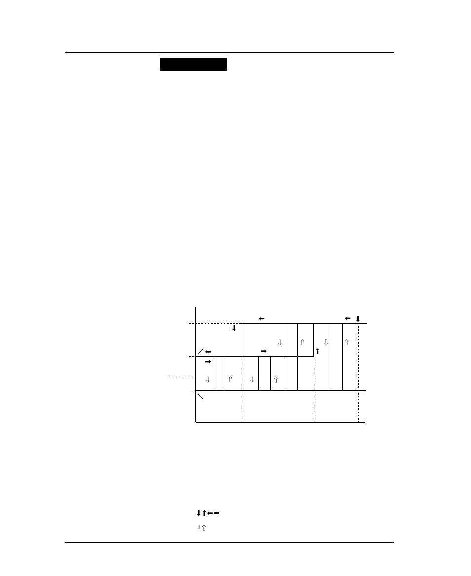 Special notes, Serial interface | Seiko FB-900 User Manual | Page 175 / 243