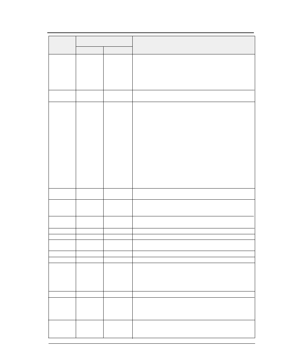 Epson software commands, Function | Seiko FB-900 User Manual | Page 179 / 243