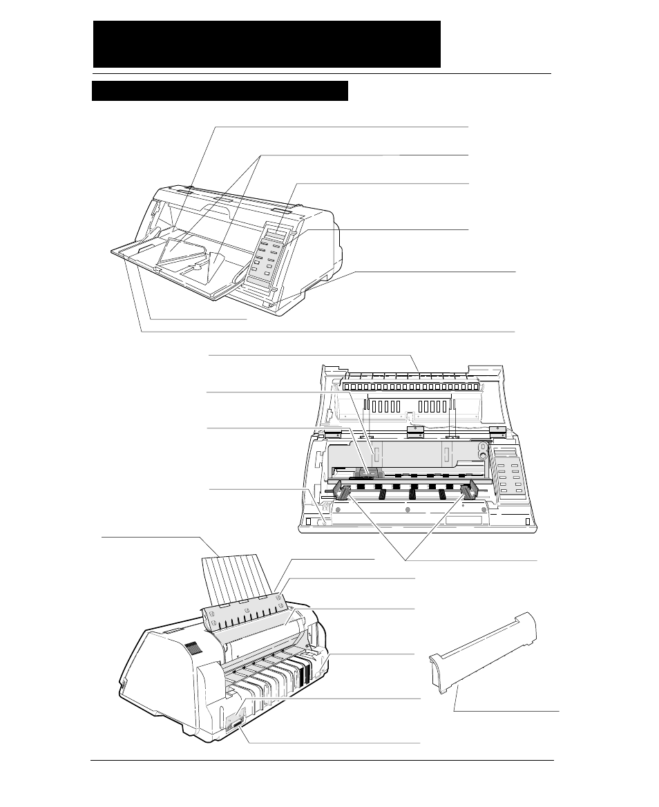 Components and functions, Viii, Appearance of the printer | Seiko FB-900 User Manual | Page 18 / 243