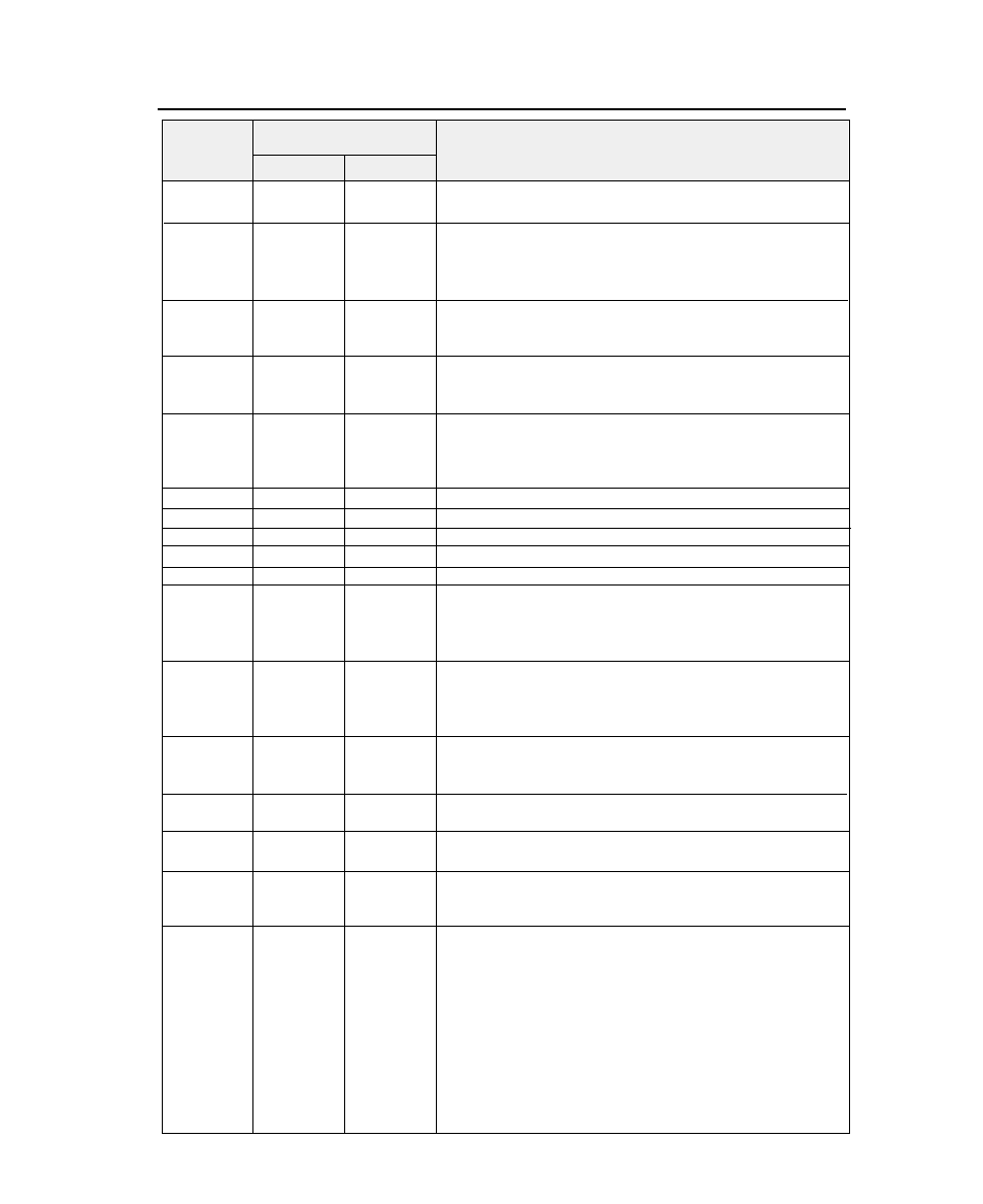 Epson software commands, Function | Seiko FB-900 User Manual | Page 181 / 243