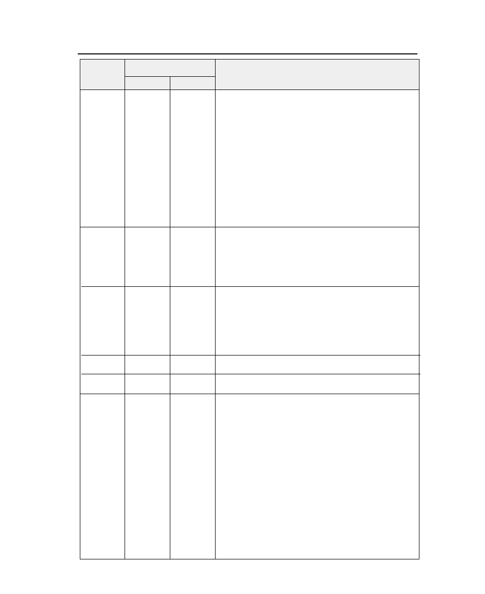 Epson software commands, Function | Seiko FB-900 User Manual | Page 183 / 243