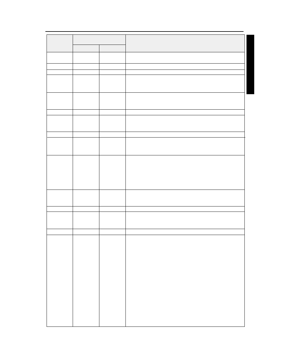 Ibm software command, Ibm software commands, Function | Seiko FB-900 User Manual | Page 185 / 243