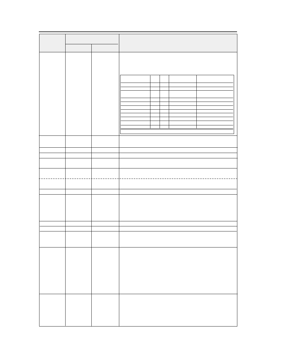 Ibm software commands, Function | Seiko FB-900 User Manual | Page 186 / 243