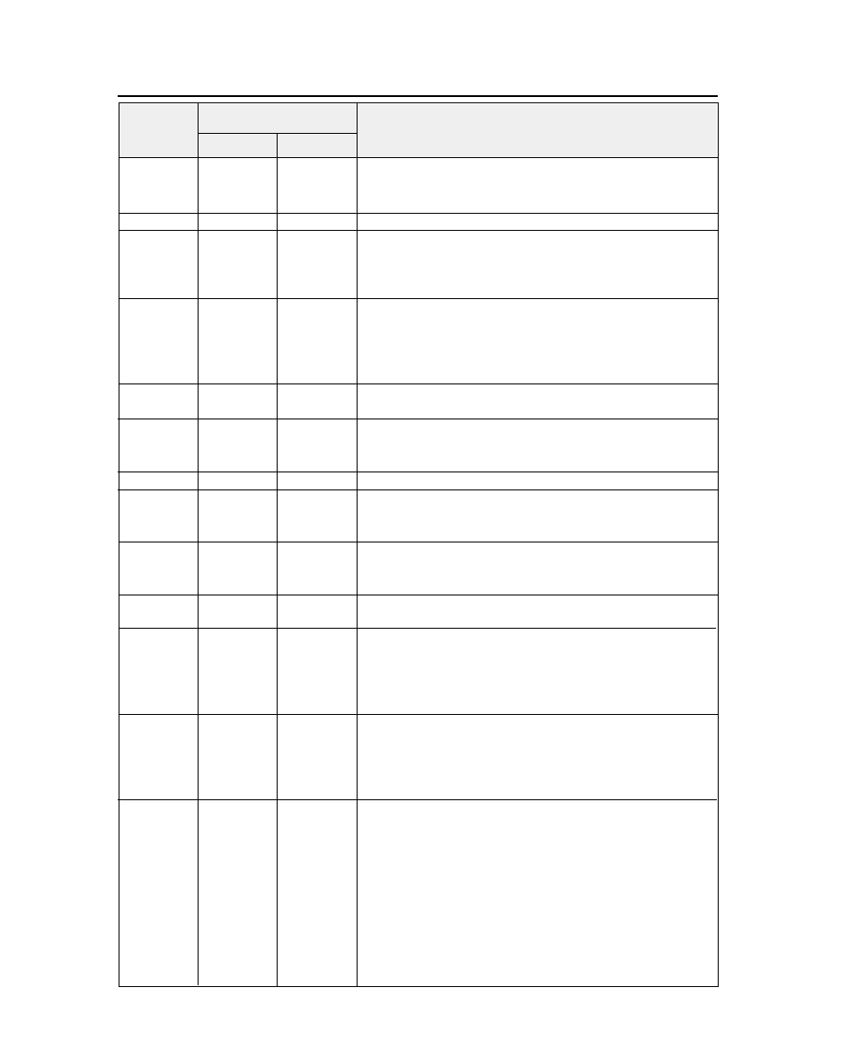 Ibm software commands, Function | Seiko FB-900 User Manual | Page 188 / 243
