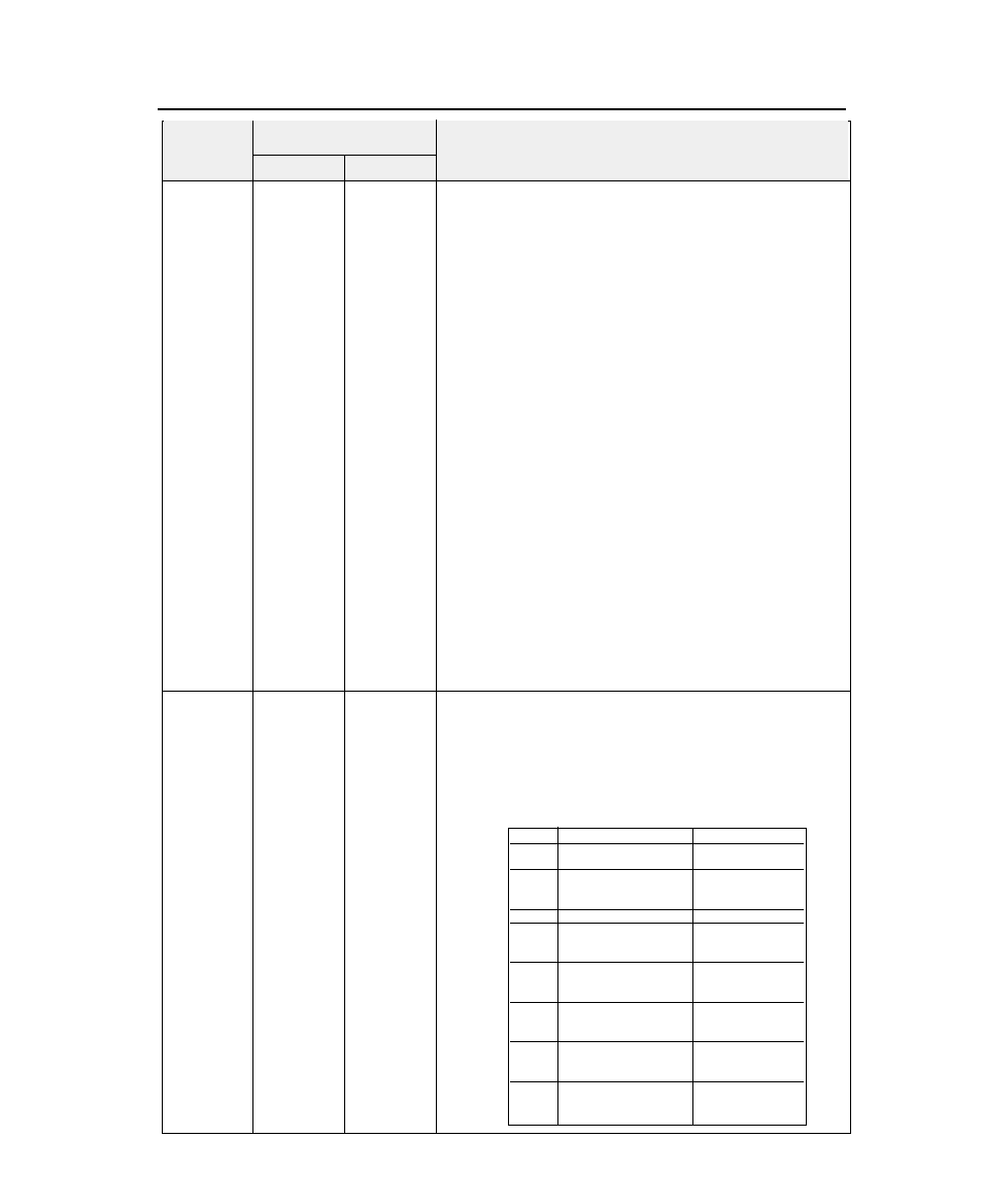 Ibm software commands, Function | Seiko FB-900 User Manual | Page 189 / 243