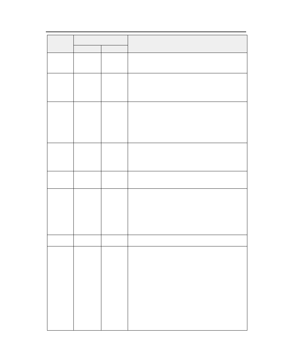 Hp software commands, Function | Seiko FB-900 User Manual | Page 195 / 243