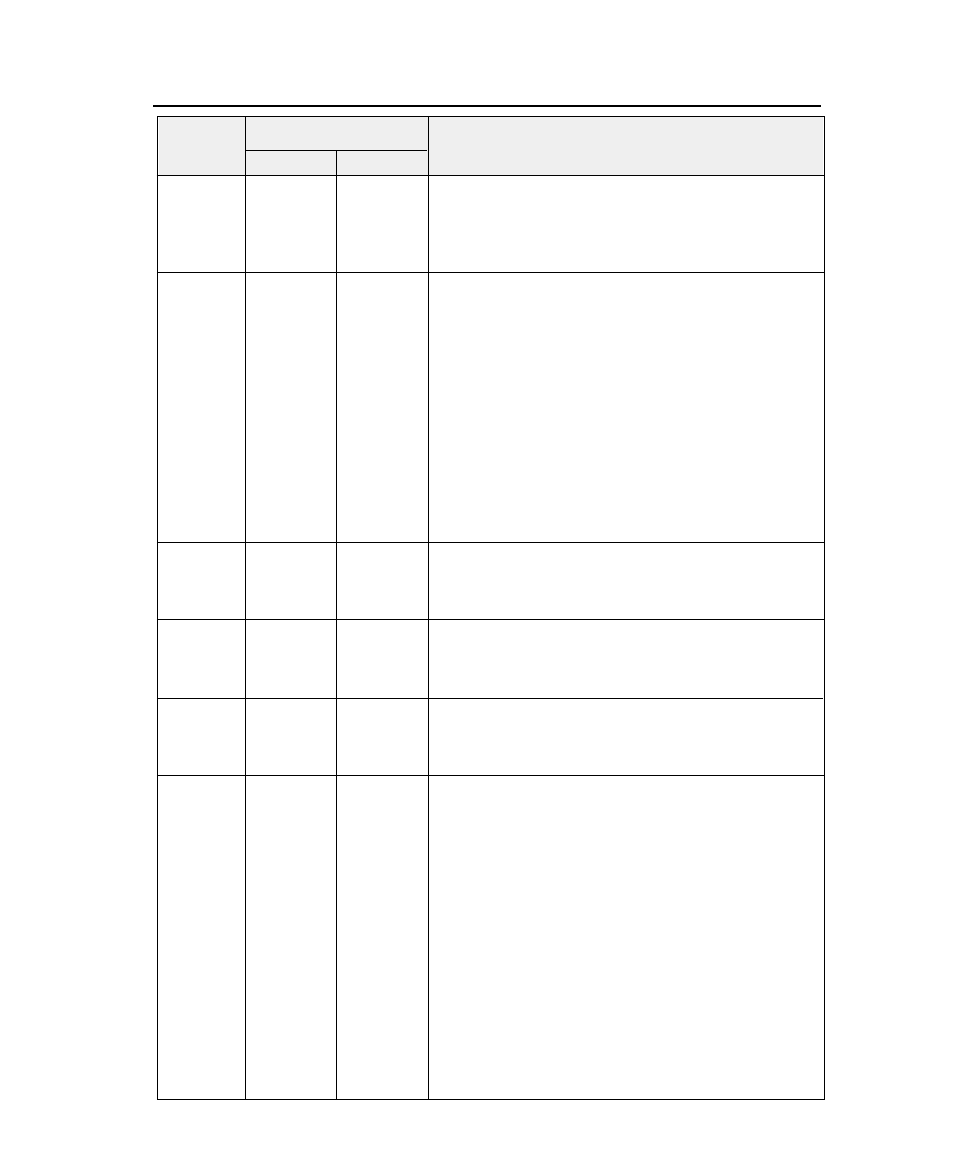 Hp software commands, Function | Seiko FB-900 User Manual | Page 197 / 243