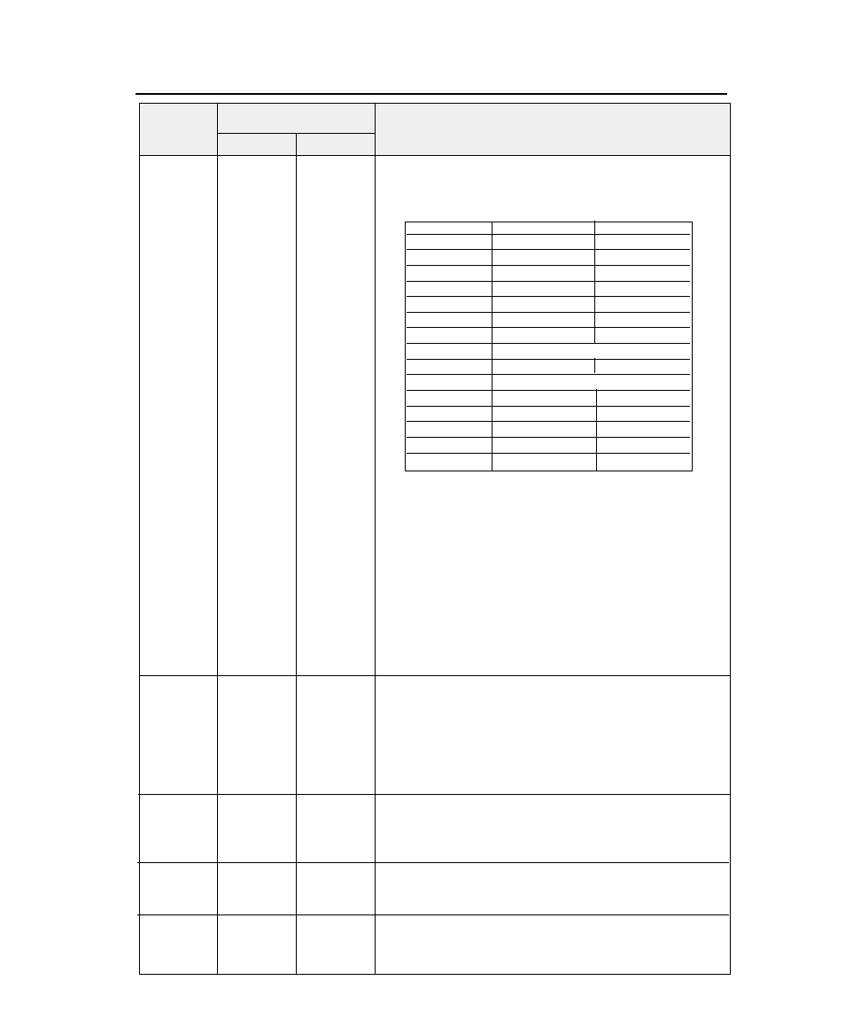 Hp software commands, Function | Seiko FB-900 User Manual | Page 199 / 243