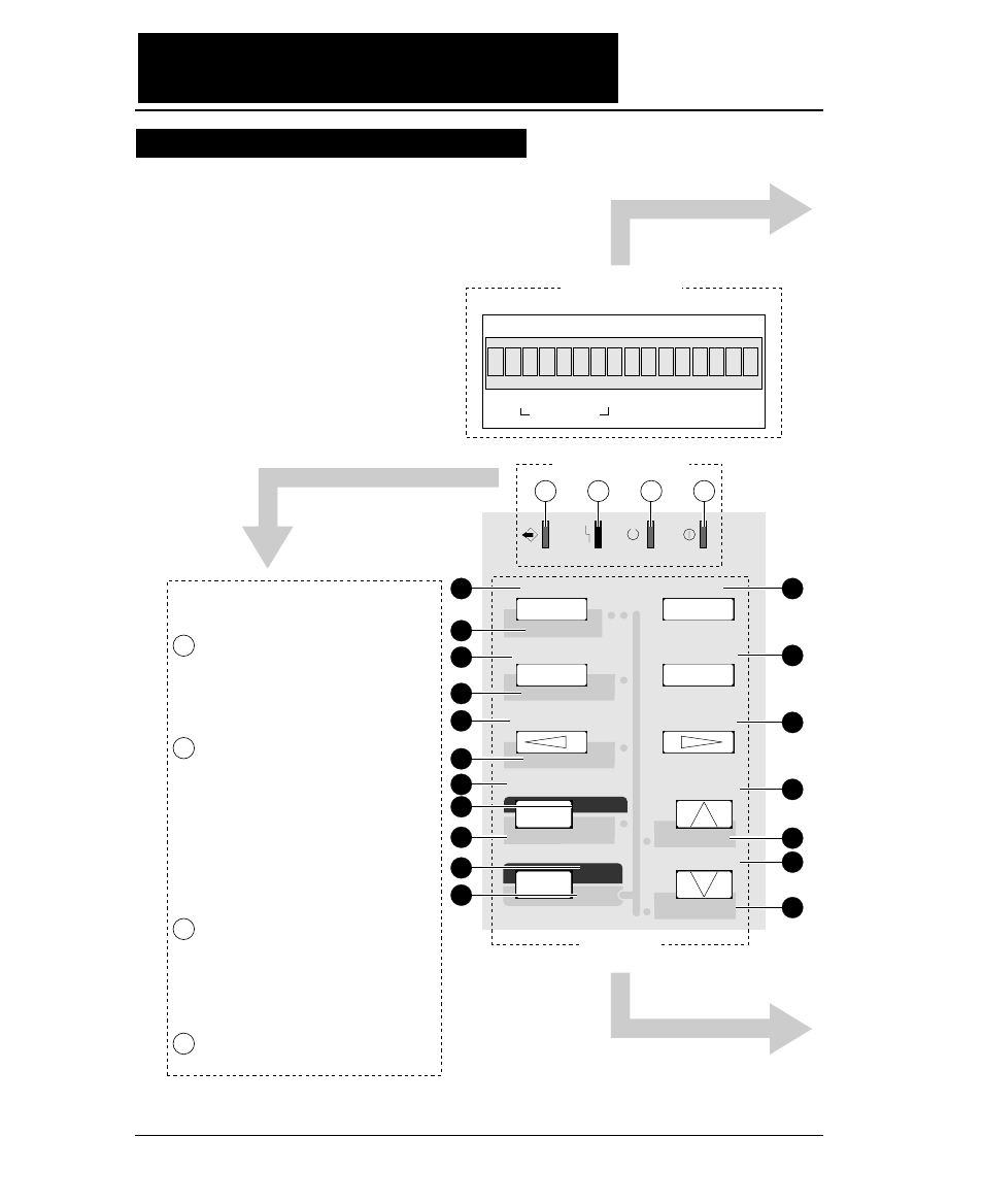 Operation panel explanation 1, Components and functions, Control panel explanation 1 | Seiko FB-900 User Manual | Page 20 / 243