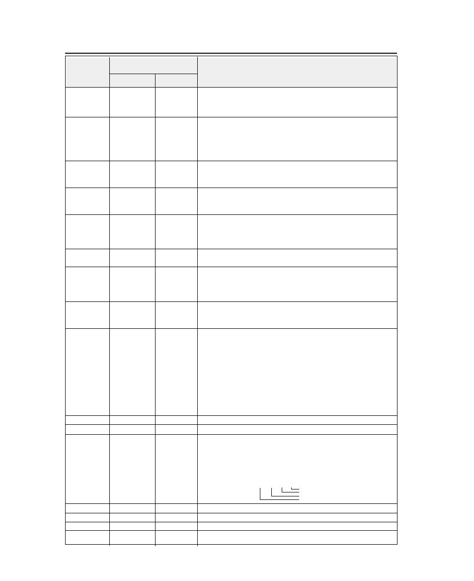 Hp software commands, Function | Seiko FB-900 User Manual | Page 200 / 243