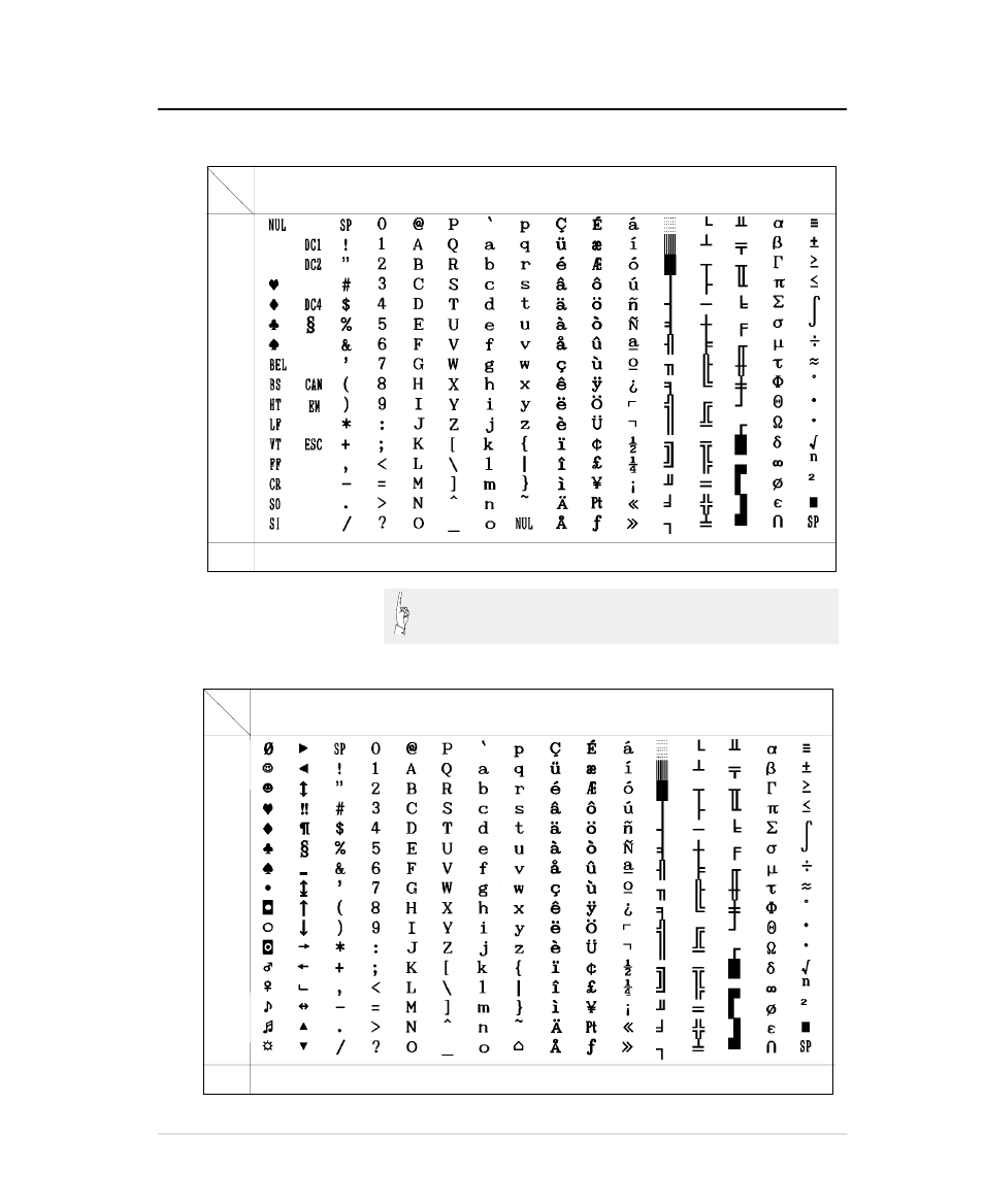 Ibm character set table 2, Ibm all-character set table, Character set table | Seiko FB-900 User Manual | Page 227 / 243