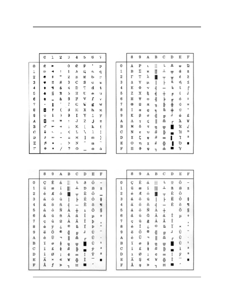 Character set table | Seiko FB-900 User Manual | Page 228 / 243