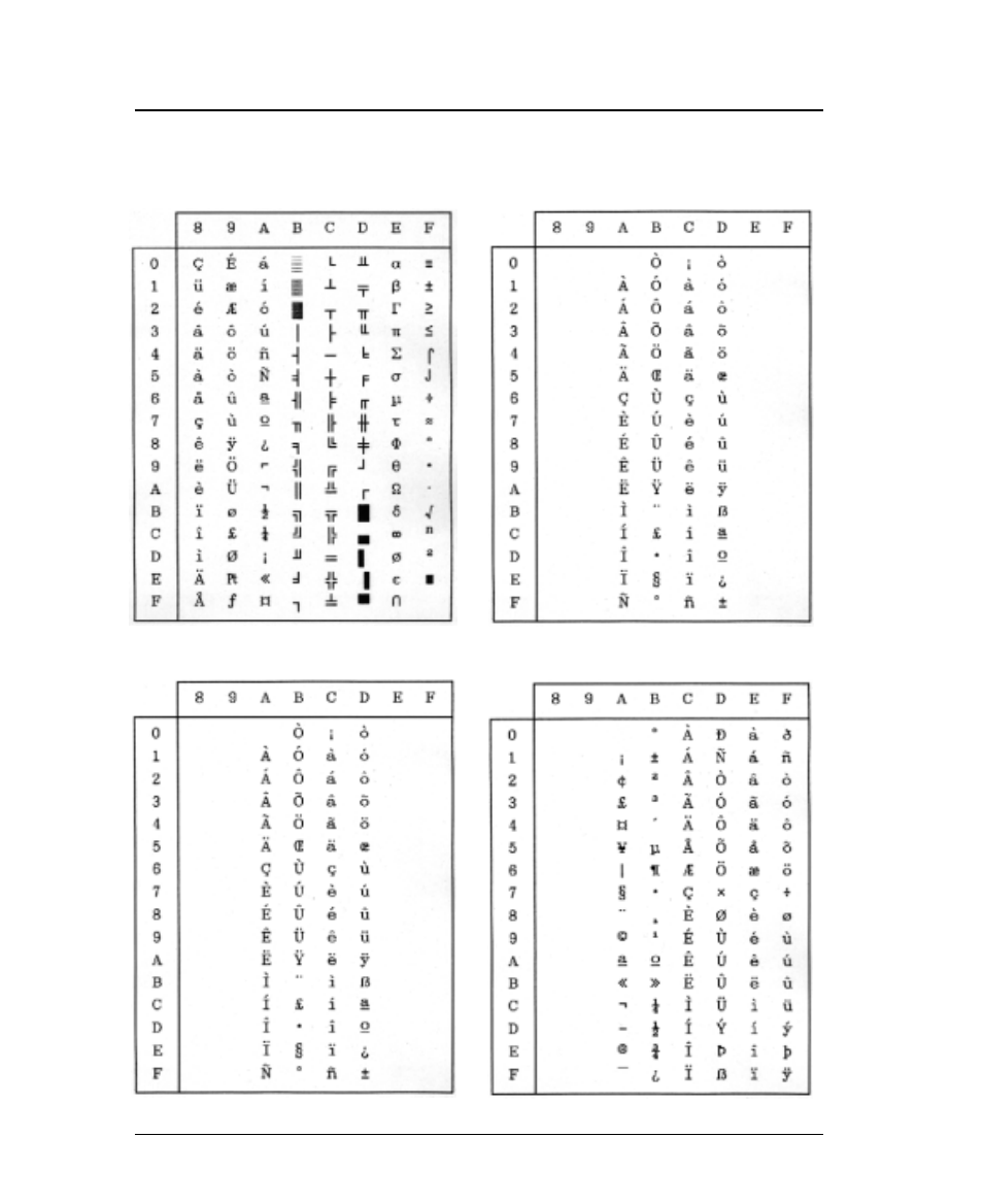 Character set table | Seiko FB-900 User Manual | Page 230 / 243