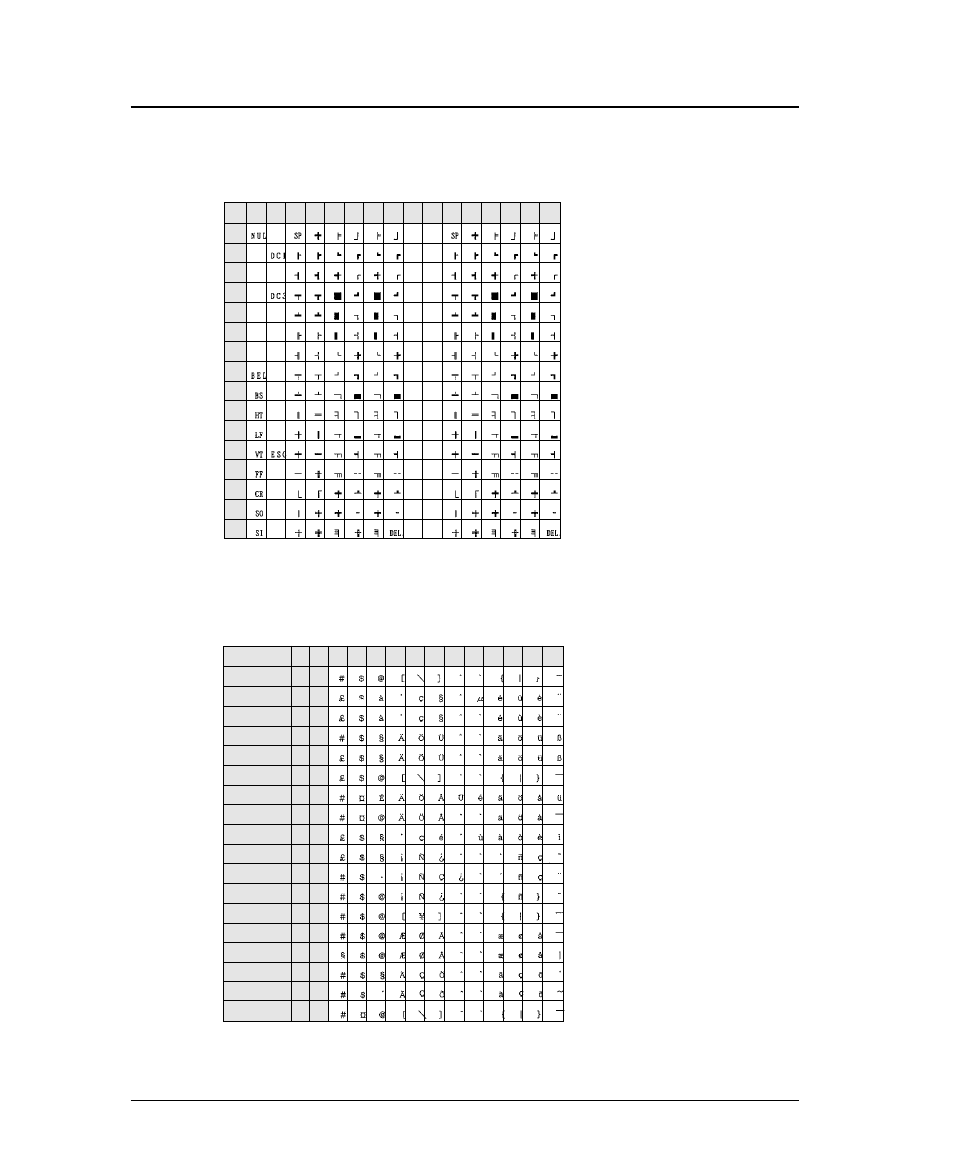 Line draw character set (hp, International character set (hp) [iso, Character set table | Seiko FB-900 User Manual | Page 232 / 243