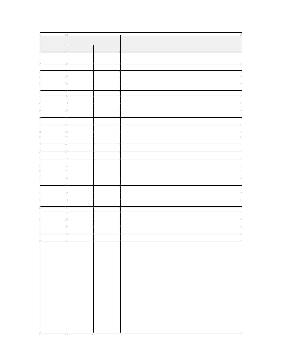 Ibm command list | Seiko FB-900 User Manual | Page 239 / 243