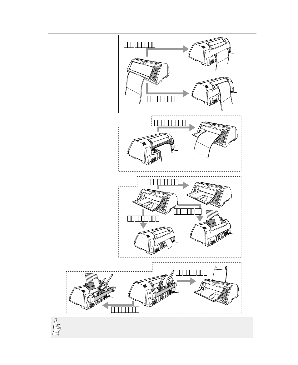 Selecting the paper path | Seiko FB-900 User Manual | Page 30 / 243