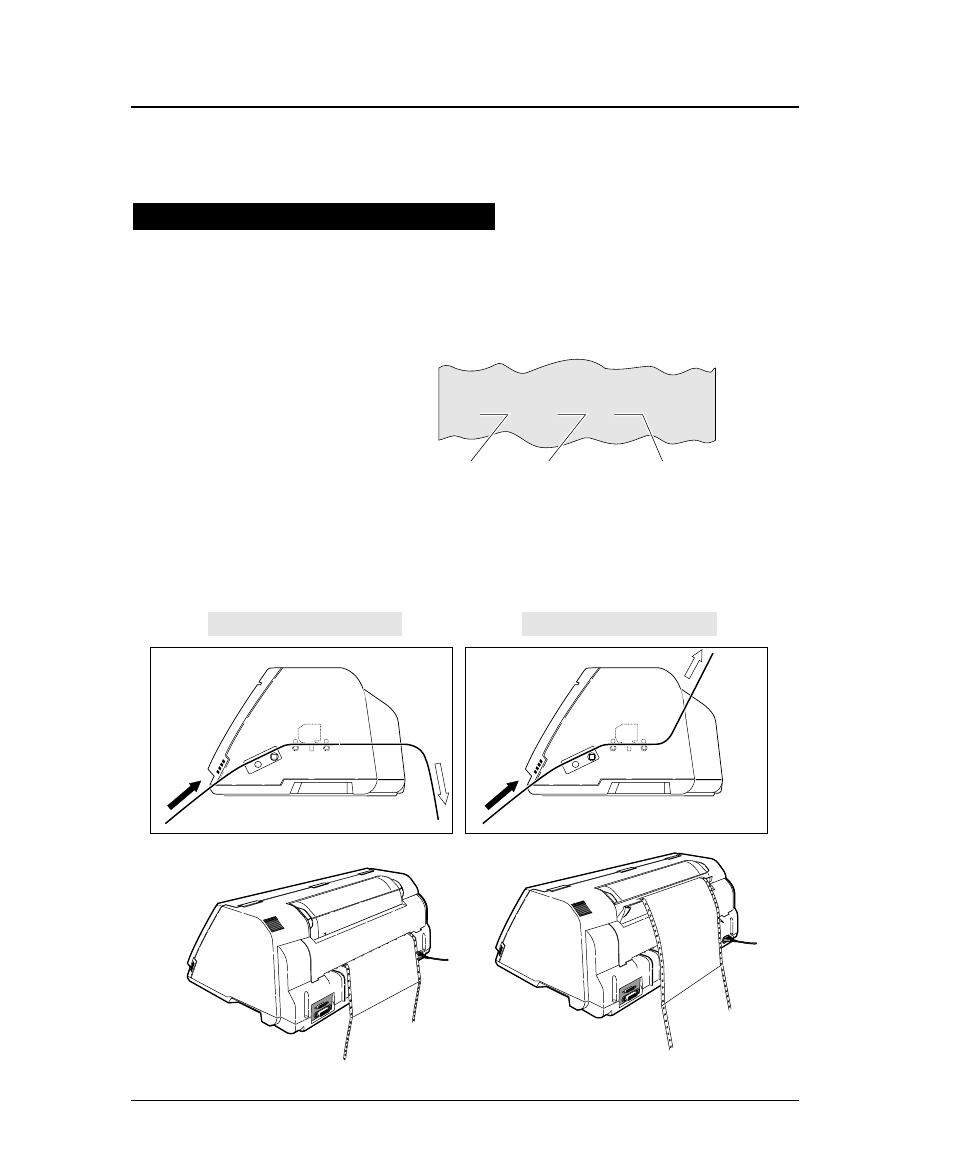 Loading fanfold paper, Front tractor), Loading fanfold paper (front tractor) | Seiko FB-900 User Manual | Page 35 / 243