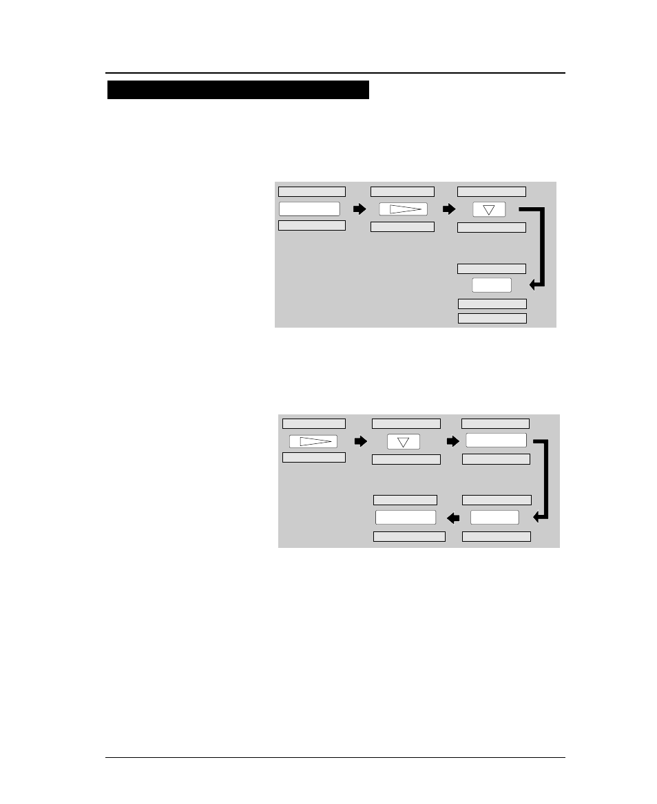 Loading fanfold paper (front tractor), Fanfold paper setting procedures 2 | Seiko FB-900 User Manual | Page 36 / 243