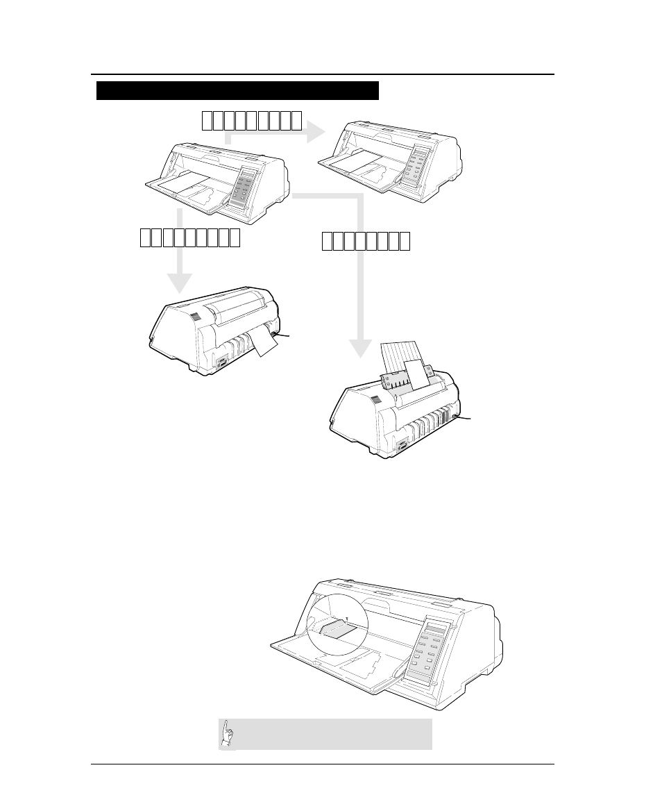 Loading cut paper, Manual paper feeding), Select manual feeding procedures 2 | Load ejection ejec- tion, Ejection | Seiko FB-900 User Manual | Page 43 / 243