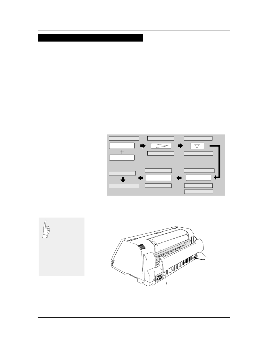 Printing using the cut sheet feeder, Optional), Printing using the cut sheet feeder (option) | Seiko FB-900 User Manual | Page 45 / 243