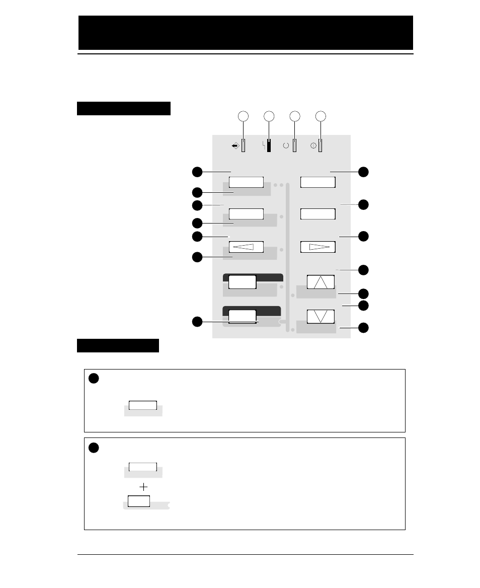 Operations, Control panel operations, Control panel | Fuction keys | Seiko FB-900 User Manual | Page 55 / 243