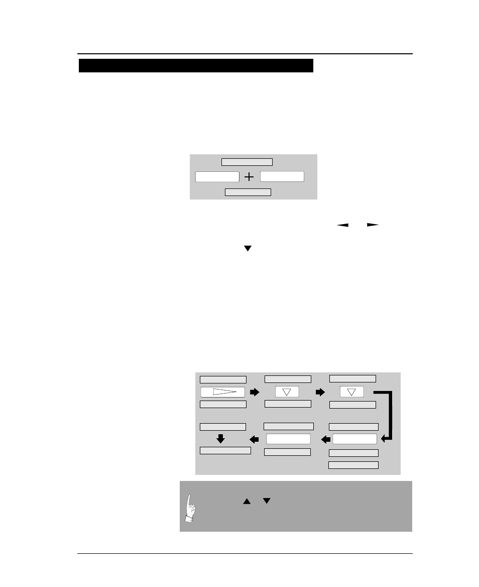 Setting example in extended, Setup mode, Operations in the setup modes | Press set up key while depressing the alt key, Select #60 option with the or key, Press the key to display "option: csf " on the lcd, Press the enter key | Seiko FB-900 User Manual | Page 62 / 243