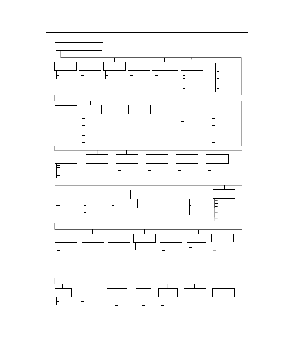Setup mode summary (2), Setup mode summary, Setup options | Seiko FB-900 User Manual | Page 64 / 243