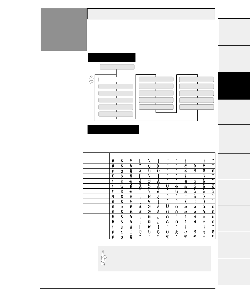 National font (epson), Function | Seiko FB-900 User Manual | Page 86 / 243