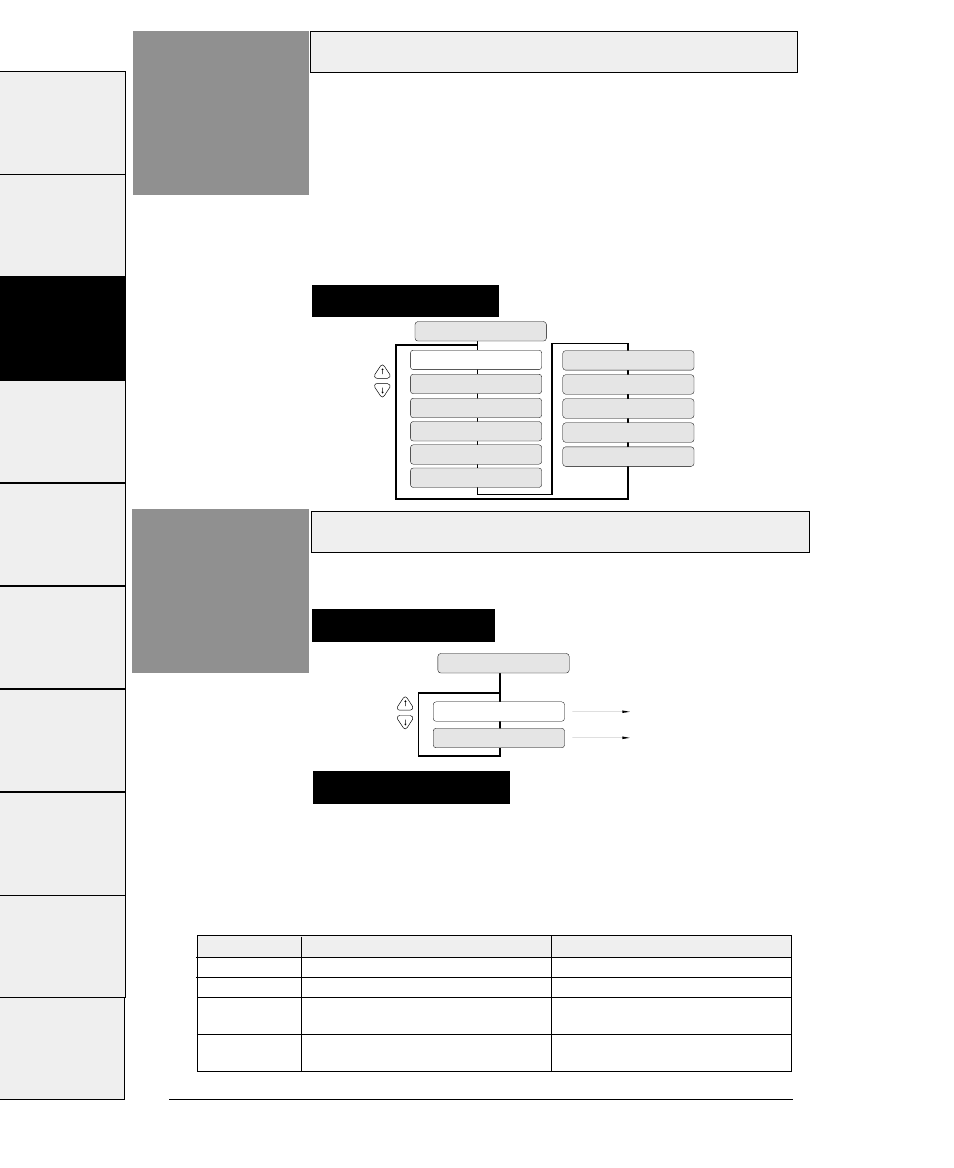 Alternate graphics mode (agm), Ibm), Code page | Alternate graphics mode (agm) (ibm), Function | Seiko FB-900 User Manual | Page 87 / 243